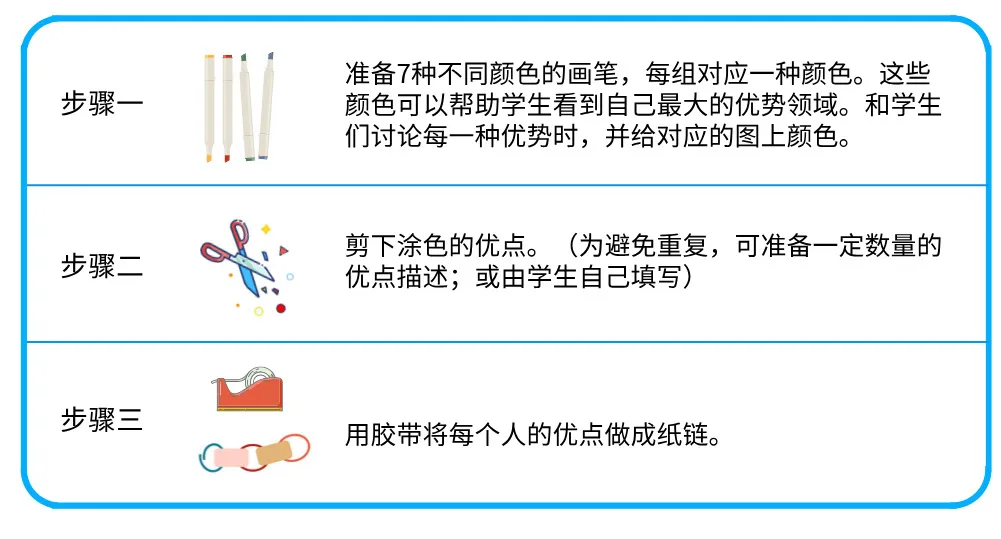 主题活动:串起闪亮的自己 - 第8张 - 停止欺凌 主题活动:串起闪亮的自己 - 第8张