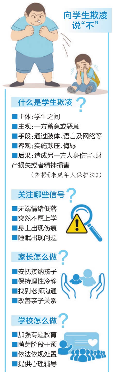 如何界定嬉戏打闹和校园欺凌?家长和老师如何应对并预防? - 第1张 - 停止欺凌 如何界定嬉戏打闹和校园欺凌?家长和老师如何应对并预防? - 第1张